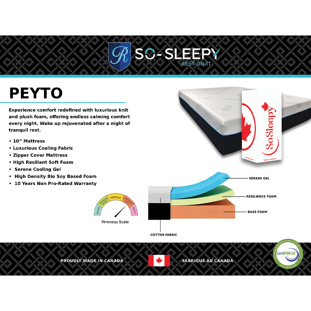 Glacier Peyto